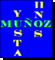 MUDANZAS HNOS. MUÑOZ YUSTA